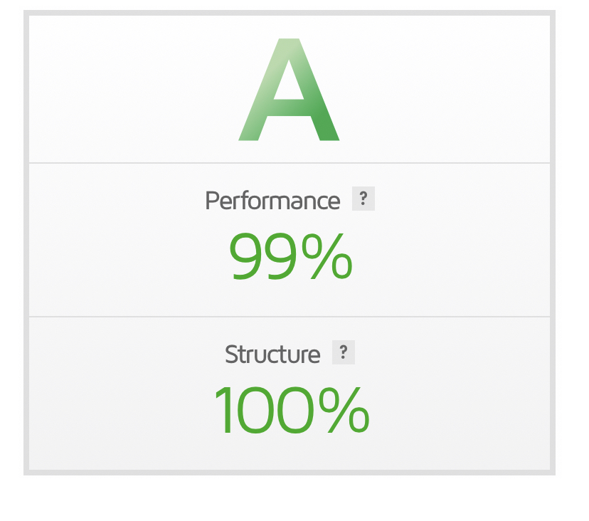 Umbraco Cloud performance